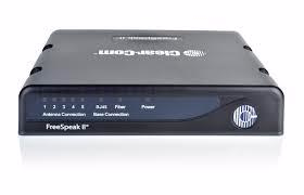CLEARCOM FSII-SPL Antenna splitter with Fiber op